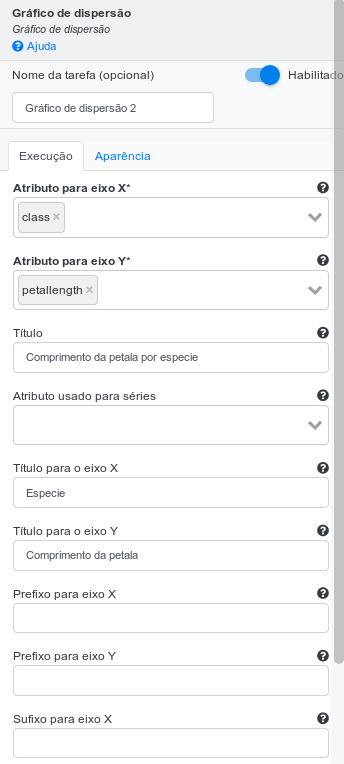 Selecionando gráfico de dispersão
