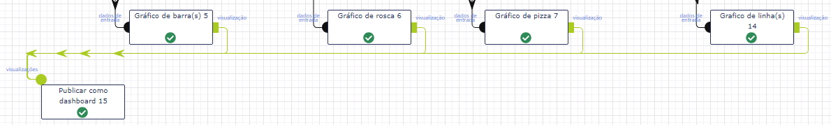 Selecionar Dashboard