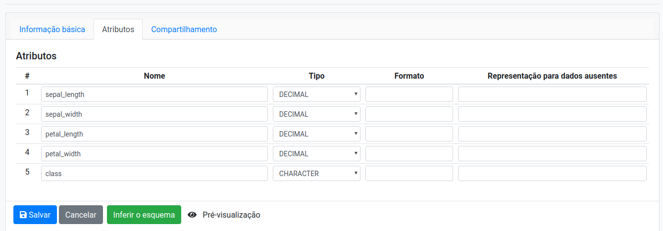 Editar atributos