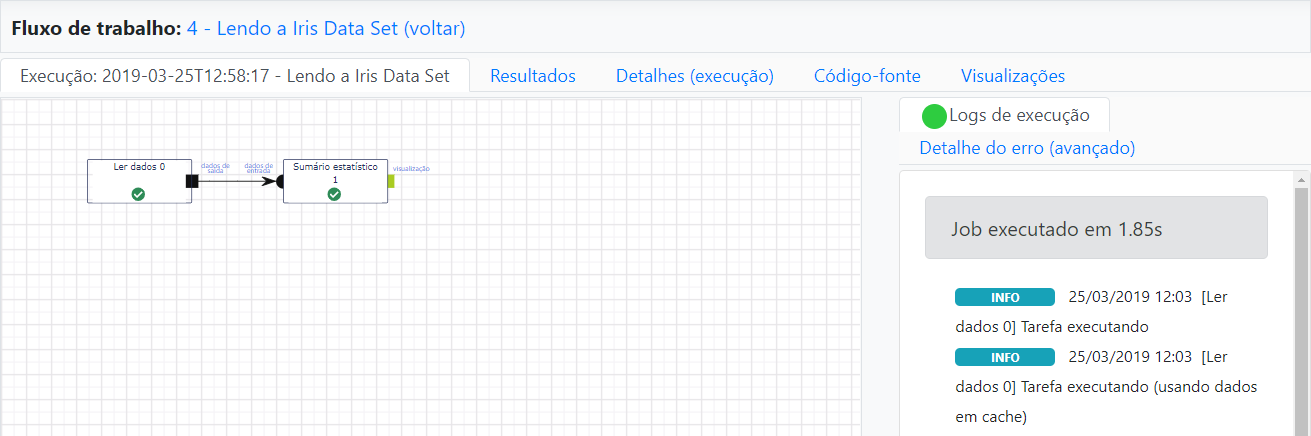 Resultado - Fluxo da Leitura do Sumário Estatístico