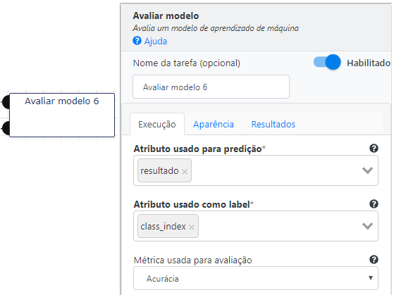 Avaliar Modelo
