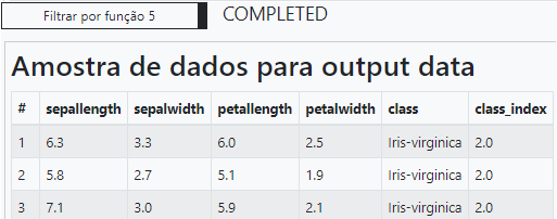 Resultado - Tabela Filtrar por função 5