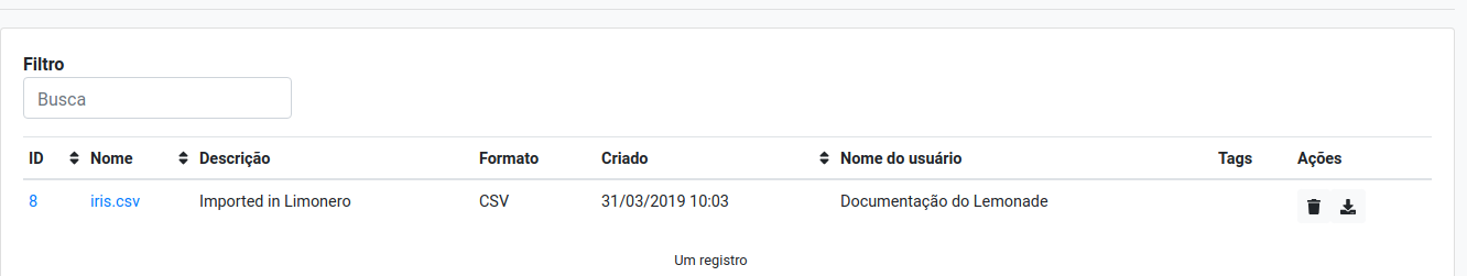 Tabela - Bases de Dados