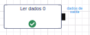 Ler dados sucesso