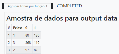 Resultado - Agrupar linhas por função