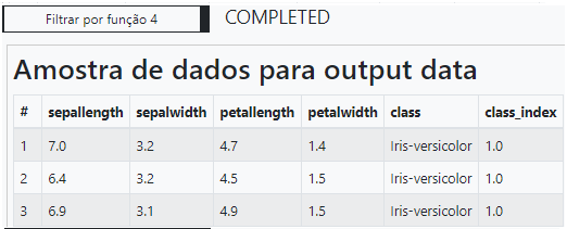 Resultado - Tabela Filtrar por função 4
