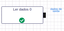 Ler dados