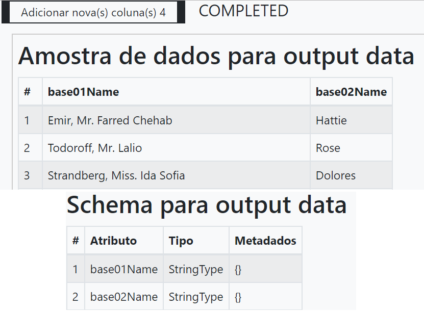 Resultado
