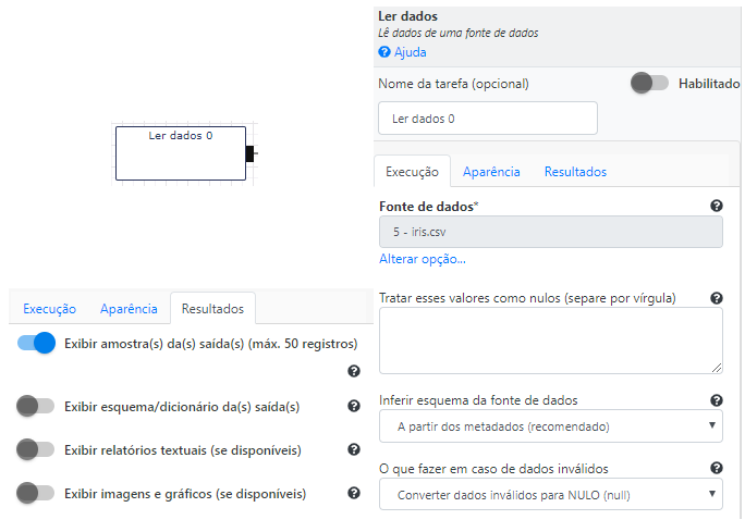 Tabela Ler Dados