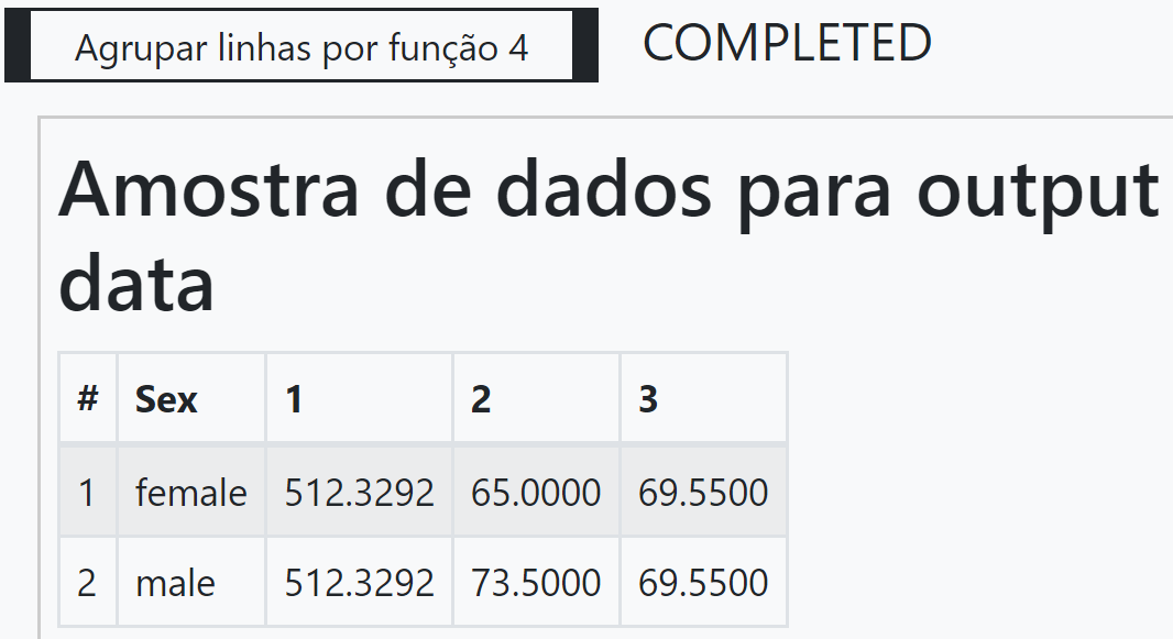 Resultado