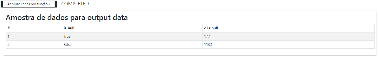 Resultado - Agrupar por Linha