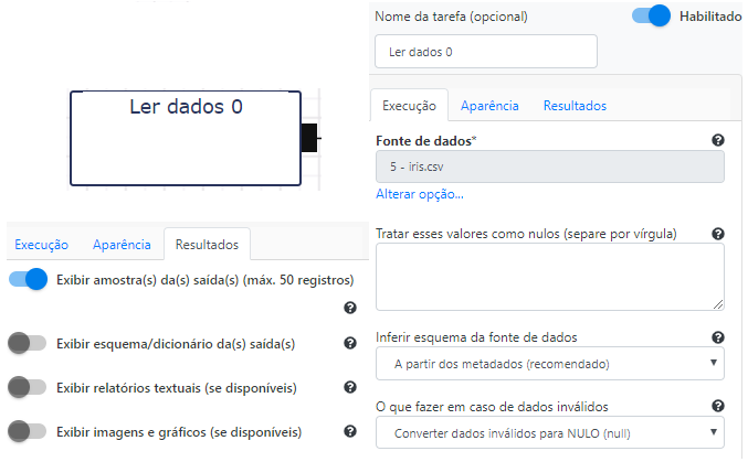 Operação Ler dados