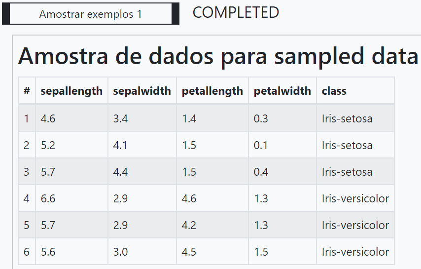 Resultado 2