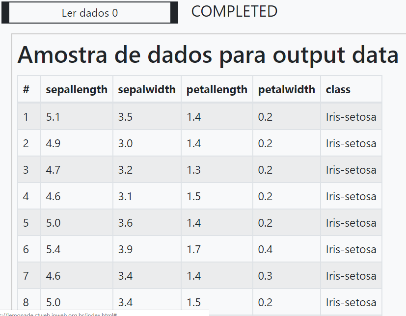Resultado 1