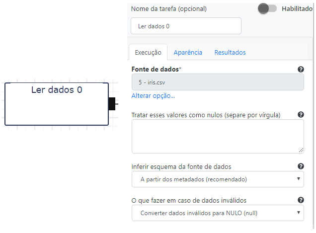 Operação Ler dados