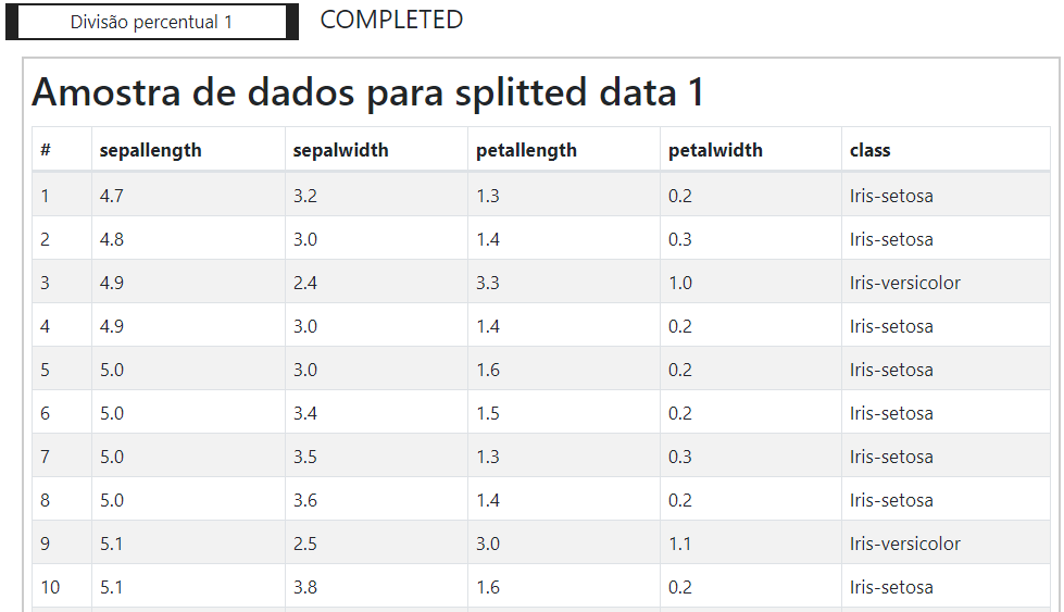 Resultado 1