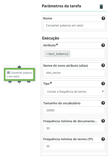 Operação Converter palavras em vetor