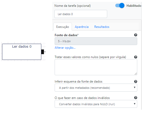 Operação Ler dados