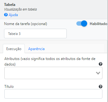 Operação Tabela