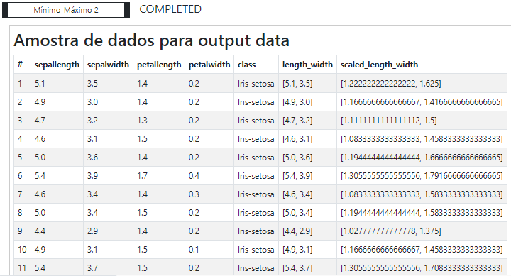 Resultado