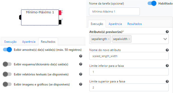 Opereação Mínimo Máximo