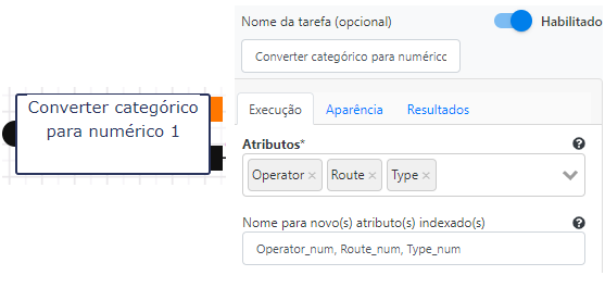 Formulario - Converter categórico para numérico