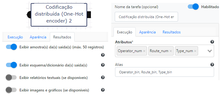 Formulario -= Codificação distribuída