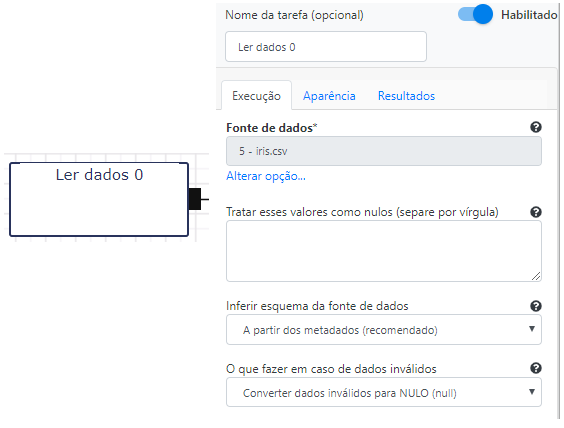 Fluxo de Trabalho - Ler Dados