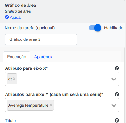 Formulario gáfico de área