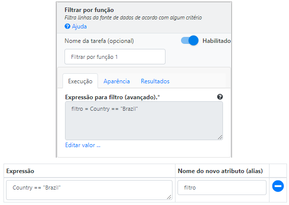 Formulário filtrar por função