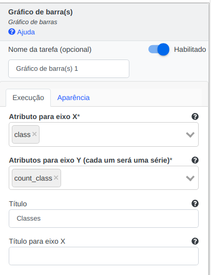 Formulario gáfico de barras