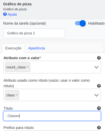 Formulario classes