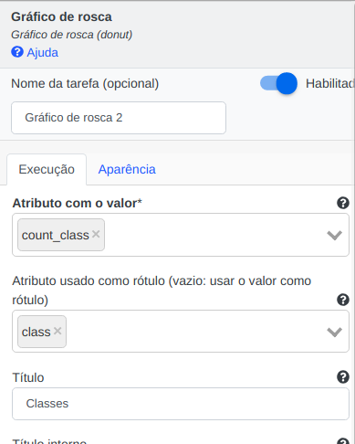 Formulario agrupar
